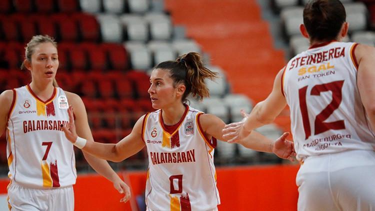 Galatasaray 89-57 İzmit Belediyespor
