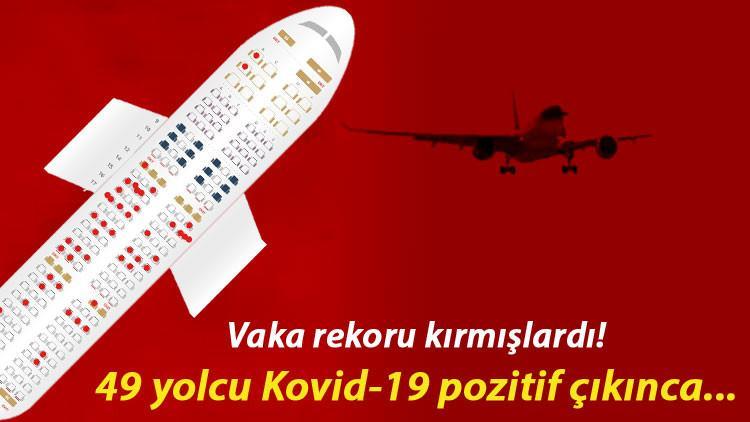 Son dakika haberi... Kâbus uçağı! Neredeyse hepsinin testi pozitif çıktı..
