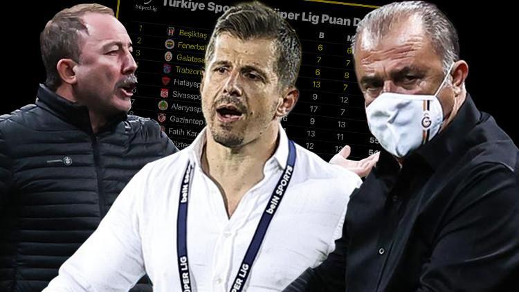 Son Dakka: Süper Lig'de şampiyon bu akşam belli olabilir! Beşiktaş, Fenerbahçe, Galatasaray ve o ihtimal...