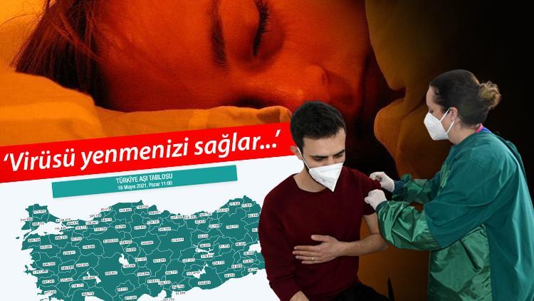 Koronavirüs aşısında kritik 6 saat uyarısı...