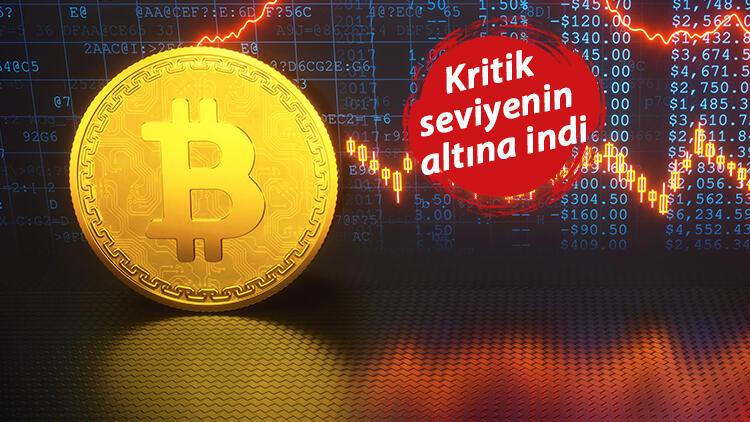 hurriyet bitcoin