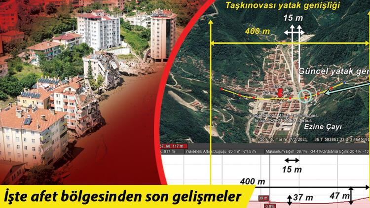 Son dakika... Sel felaketinin nedeni yapılaşma! Kastamonu Bozkurt, Bartın ve Sinop'taki son gelişmeler...