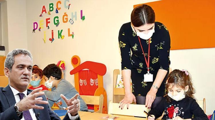 Okul öncesi eğitimde yeni dönem