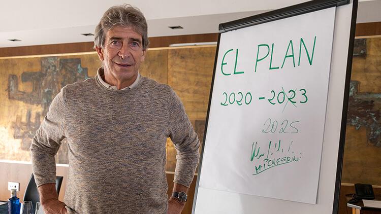 Manuel Pellegrininin sözleşmesi 2025 yılına kadar uzatıldı