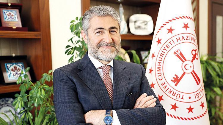 6 adımda Türkiye Ekonomi Modeli 6 adımda Türkiye Ekonomi Modeli