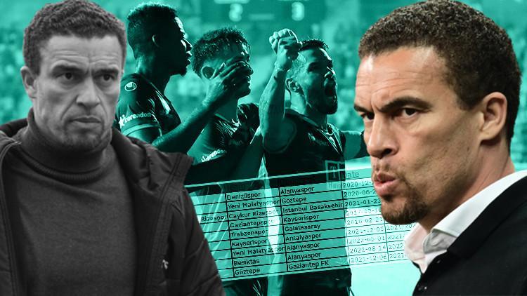 Hürriyet: Alanyaspor - Beşiktaş maçı Süper Lig tarihine geçti İsabetli pas sayısı, topla oynama yüzdesi