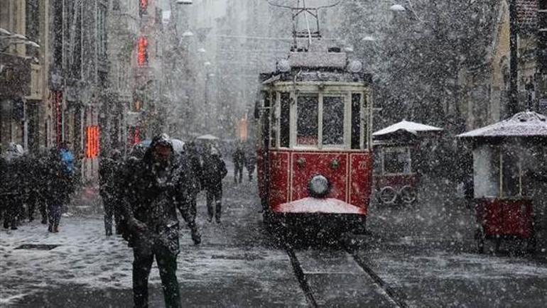 istanbul a kar ne zaman yagacak kac gun surecek son dakika haberler