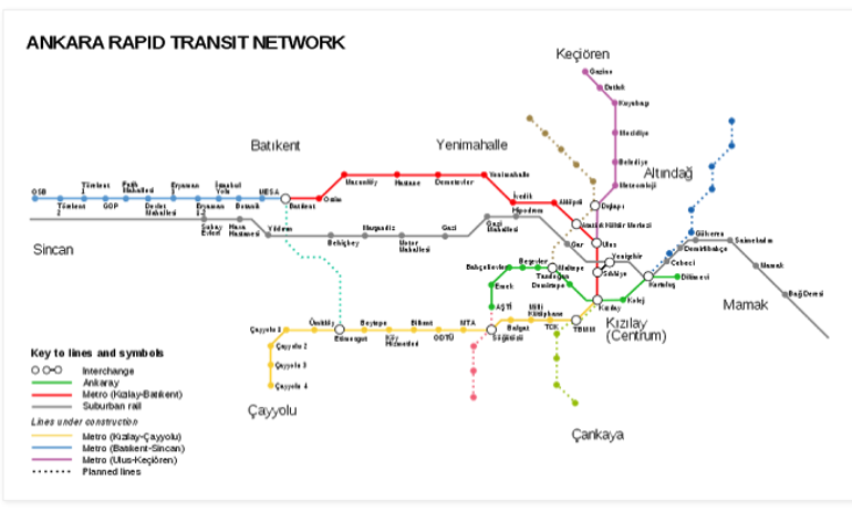 Başkentray bugün başlıyor
