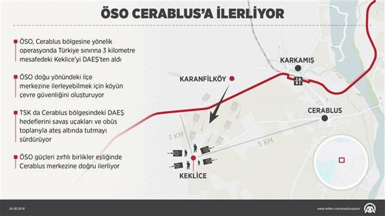 Hürriyet