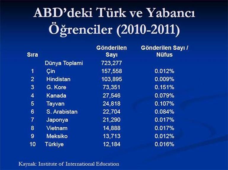 Beyin Gocu Nedir Ne Demektir Nedenleri Ve Sonuclari Nelerdir