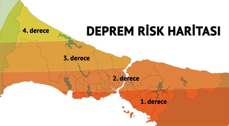 12 soruda beklenen istanbul depremi hala hazir degiliz son dakika haber