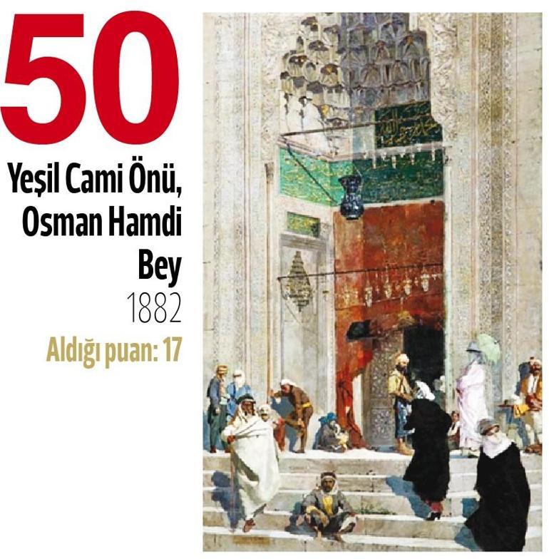 Turkiye Nin En Onemli 100 Sanat Eseri