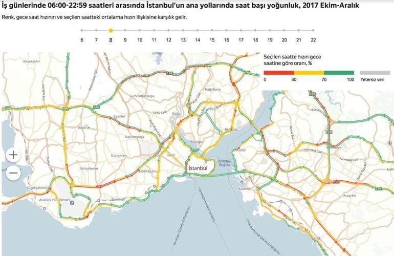 yandex istanbul trafiginin 3 yillik rontgenini cekti teknoloji haberler