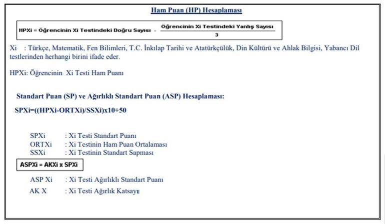 Lgs Puan Hesaplama Islemi Nasil Yapilir