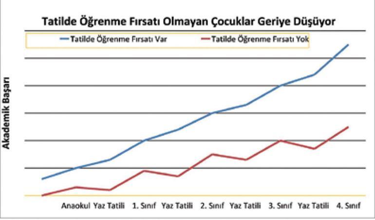 Adnan Adivar Osmanli Turklerinde Ilim Pdf