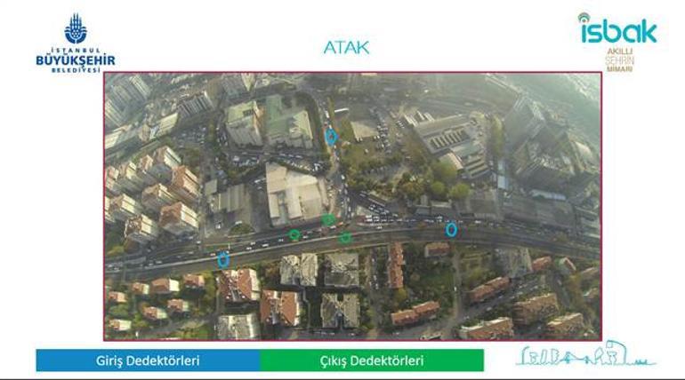 İstanbulda uygulanmaya başlandı. Türkiyede bir ilk...