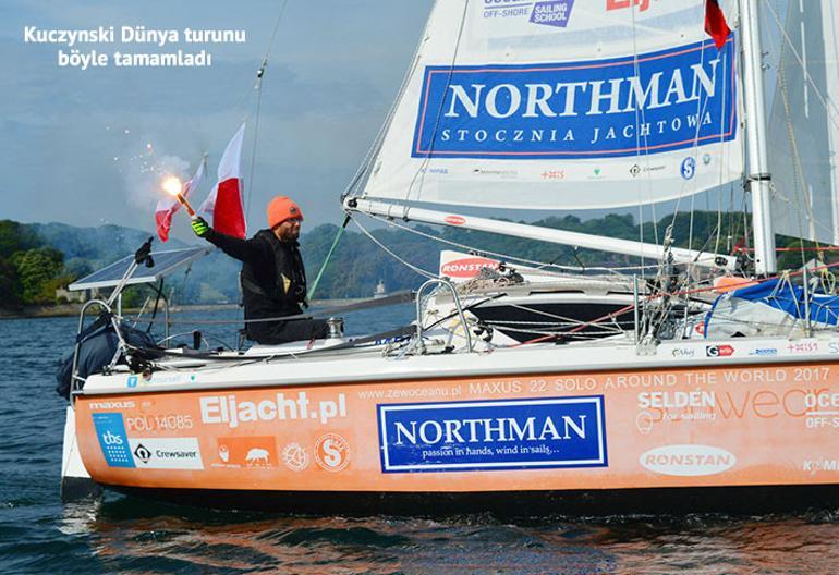 okyanuslari tekneler degil denizciler gecer tayfun timocin kose yazilari okyanuslari tekneler degil denizciler gecer tayfun timocin kose yazilari