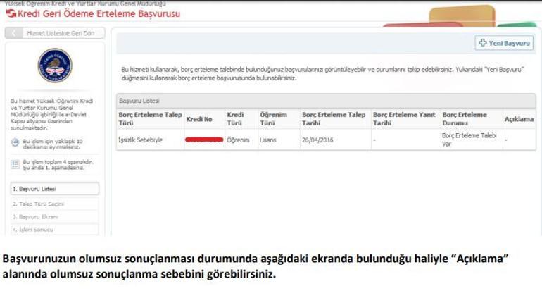 Kyk Kredi Erteleme Basvurusu Nasil Yapilir Kyk Borc Erteleme E Devlet Ekrani Sondakika Ekonomi Haberleri