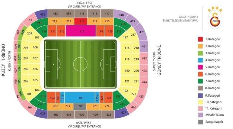 Neftci Galatasaray Maci Ne Zaman Saat Kacta Hangi Kanalda Ilk 11 Ler Aciklandi Galatasaray Gs Haberleri Spor