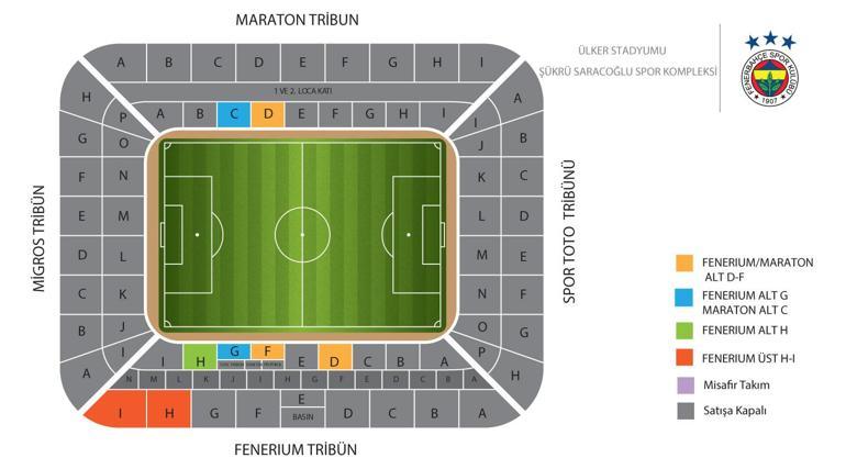 Uefa Avrupa Ligi Nde Fenerbahce Zenit Maci Saat Kacta Hangi Kanalda Yayinlanacak Son Dakika Ue