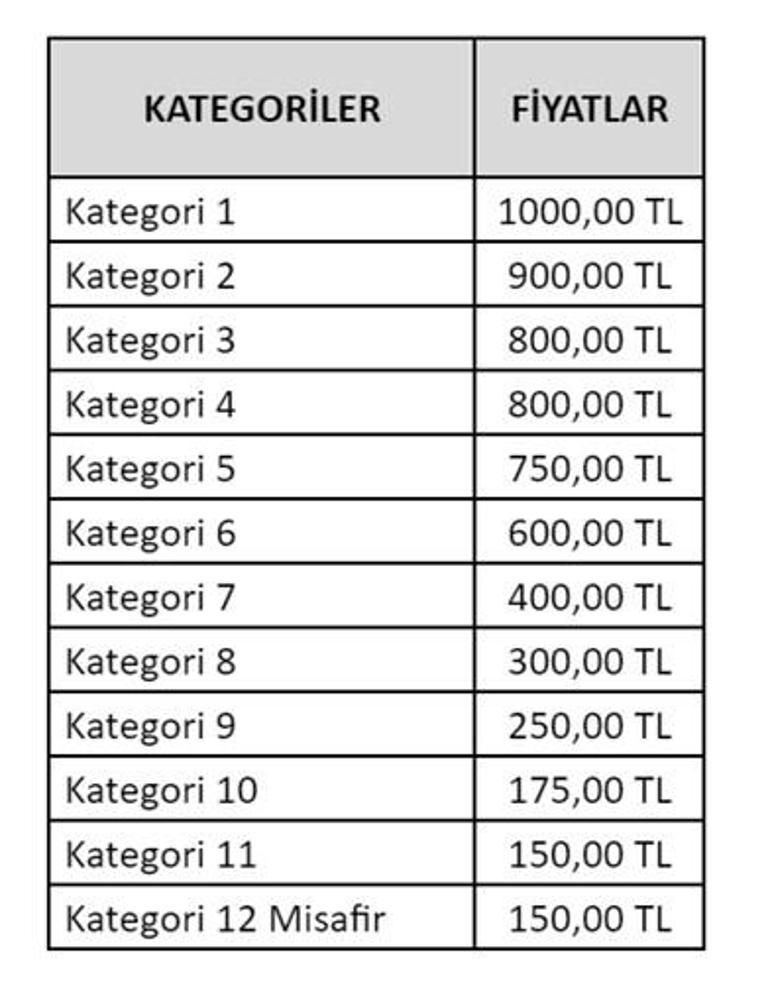 galatasaray basaksehir biletleri satista iste fiyatlar spor haberi