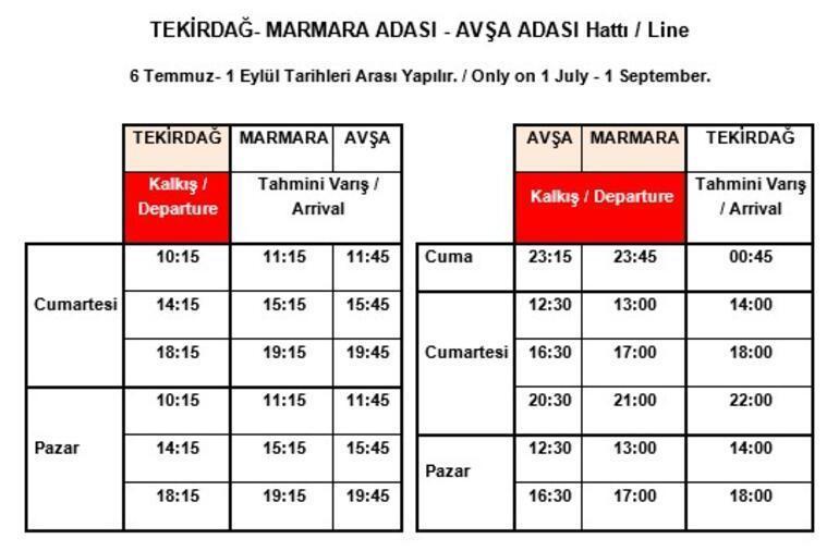 Avsa Adasi Istanbul Ido Seferleri Ve Fiyatlari 2020 Avsa Ido Bilet Avsa Adasi Tatil Rehberi