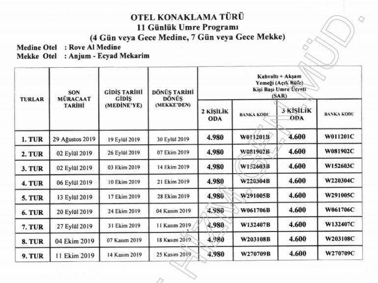 Mersin Imsak Iftar Sahur Vakti 2019 Mersin Sahur Iftar Saati Kacta Ramazan Imsakiyesi Diyanet Aciklamasi Takvim