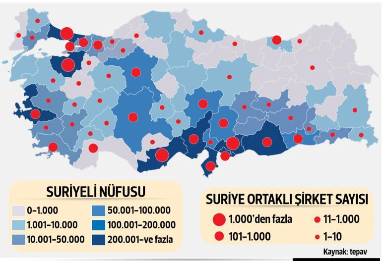 Patron da çalışan da Suriyeli... Suriyelilerin kurduğu veya ortak olduğu 15 bin şirkette 44 bin Suriyeli çalışıyor