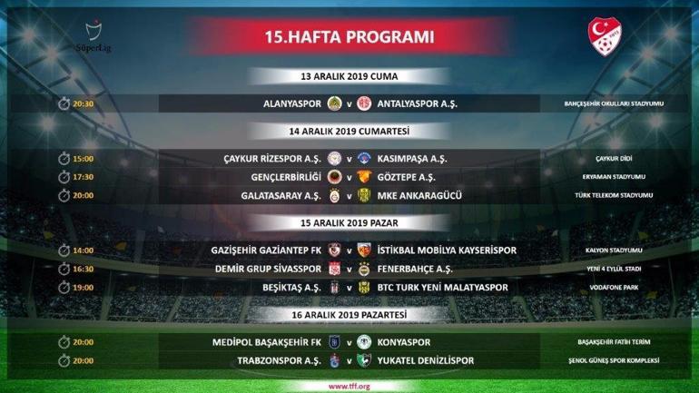 Son dakika: Süper Lig'de derbi tarihleri belli oldu