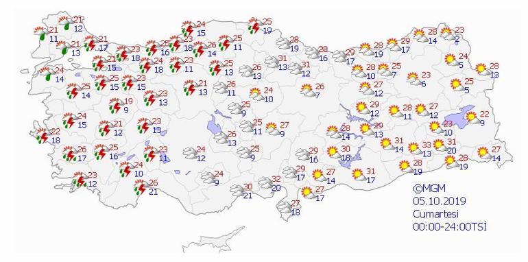 Son dakika: MGMden hava durumu için 8 derece uyarısı