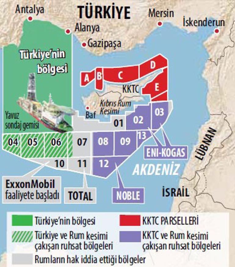 Rum kesiminden Yavuz’a tehdit