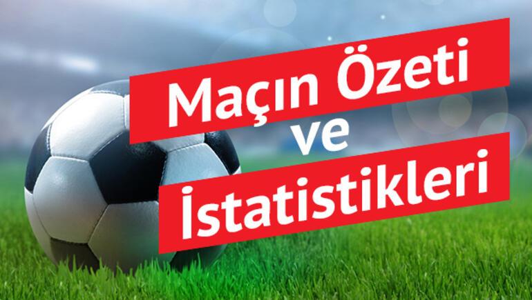 Göztepe 4-0 Kayserispor