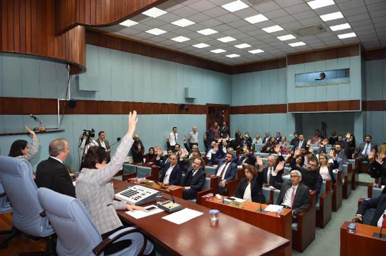 Avcilar Da Depreme Hazirlik Amaciyla Onemli Karar Son Dakika Flas Haberler