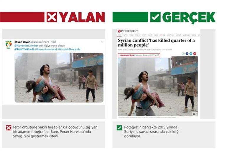 Tek tek deşifre edildi... İşte yalanlar ve gerçekler