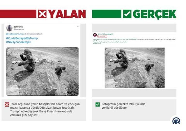 Terör yanlıları manipülasyona devam ediyor... ile ilgili görsel sonucu