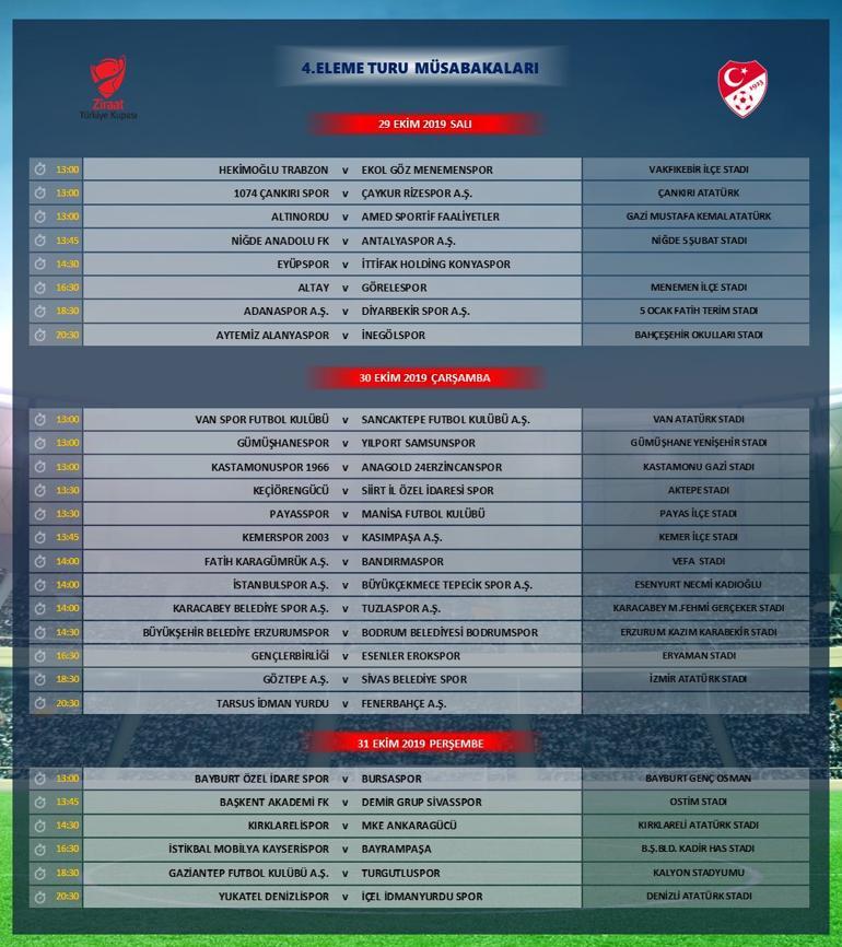 Son Dakika: Türkiye Kupası'nda programı açıklandı! Tarsus-Fenerbahçe maçının tarihi...