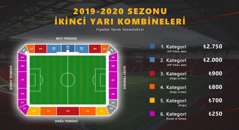 Göztepe'de yeni stadın kombineleri satışta