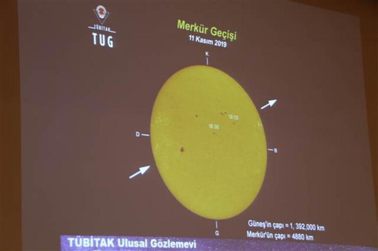 Tam o an... Bir sonraki 2032 yılında gerçekleşecek!