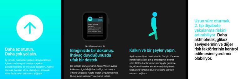 Apple Dünya Diyabet Günü'nü unutmadı, tavsiyelerde bulundu