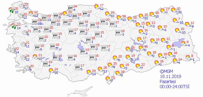 yarin yagmur yagacak mi hava nasil olacak