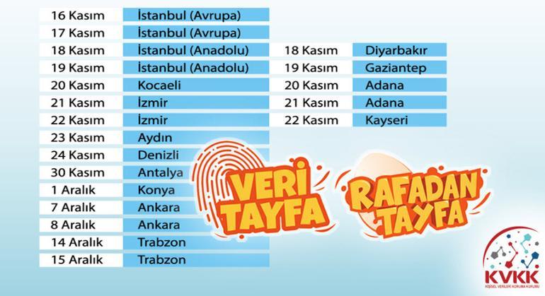 “Veri Tayfa” ile çocuklar eğlenirken öğreniyor