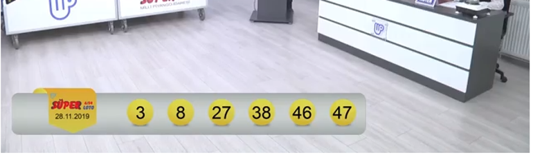 17 Kasim Ogle Aksam Ikinci Yatsi Namaz Ezan Saatleri Kacta