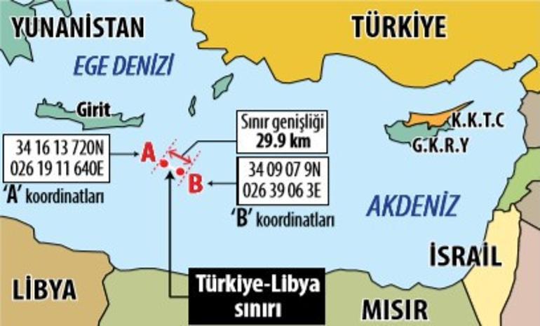 Panikleyen Yunanistan Hafter’den medet umuyor