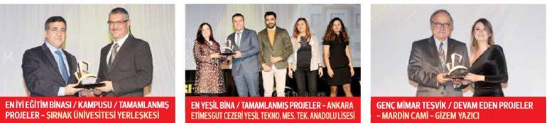 Türkiye’nin yıldız projeleri seçildi... Gayrimenkul sektörünün imza projeleri Sign of the City Awards 2019 ile belirlendi