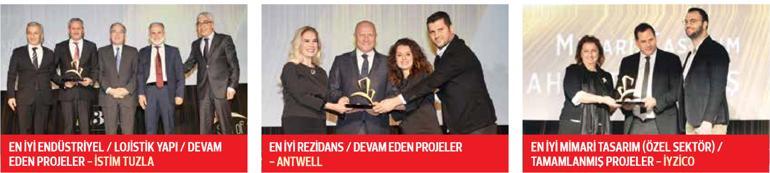 Türkiye’nin yıldız projeleri seçildi... Gayrimenkul sektörünün imza projeleri Sign of the City Awards 2019 ile belirlendi