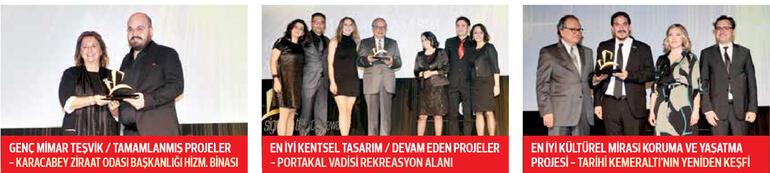 Türkiye’nin yıldız projeleri seçildi... Gayrimenkul sektörünün imza projeleri Sign of the City Awards 2019 ile belirlendi
