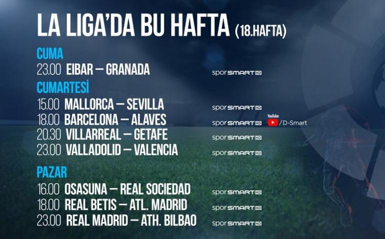 La Liga'da 18. haftada 8 maç naklen D-Smart ve D-Smart Go'da!