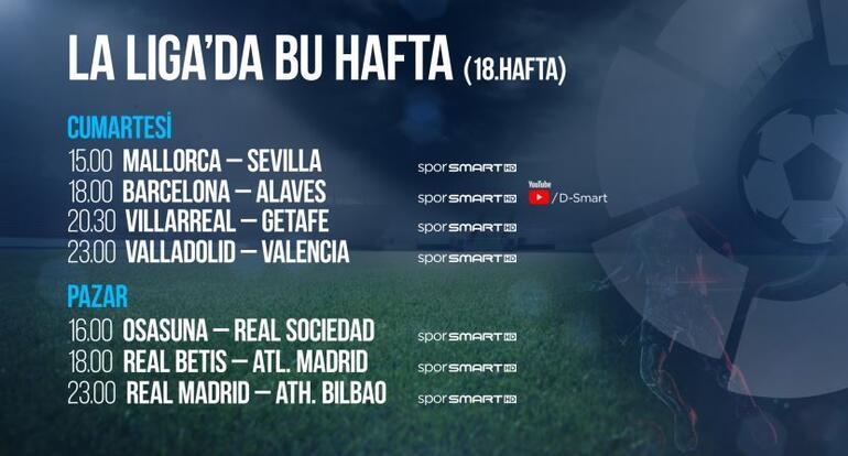 La Liga'da 18. hafta heyecanı! Barcelona – Alaves maçı hani kanalda yayınlanacak?