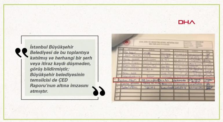 Son dakika... Bakan Kurum, Kanal İstanbul'la ilgili çok tartışılan o sorunun yanıtını verdi