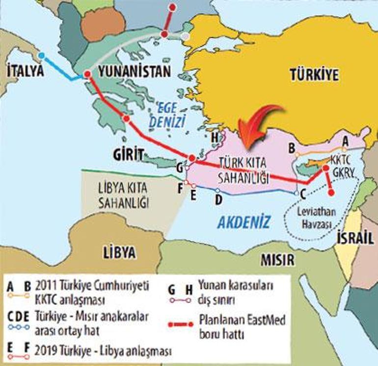 Türkiye karşıtı hamle: Üçlüden yeni gaz oyunu